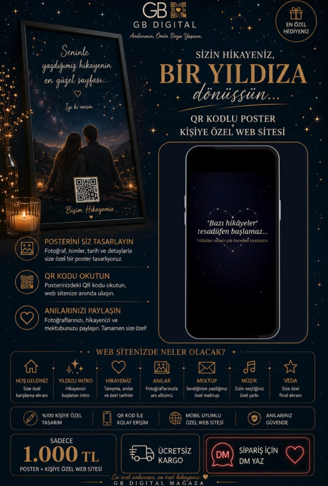 Kişiye Özel Memories Yıldızların Altında – QR Kodlu Dijital Anı Sayfası & Poster