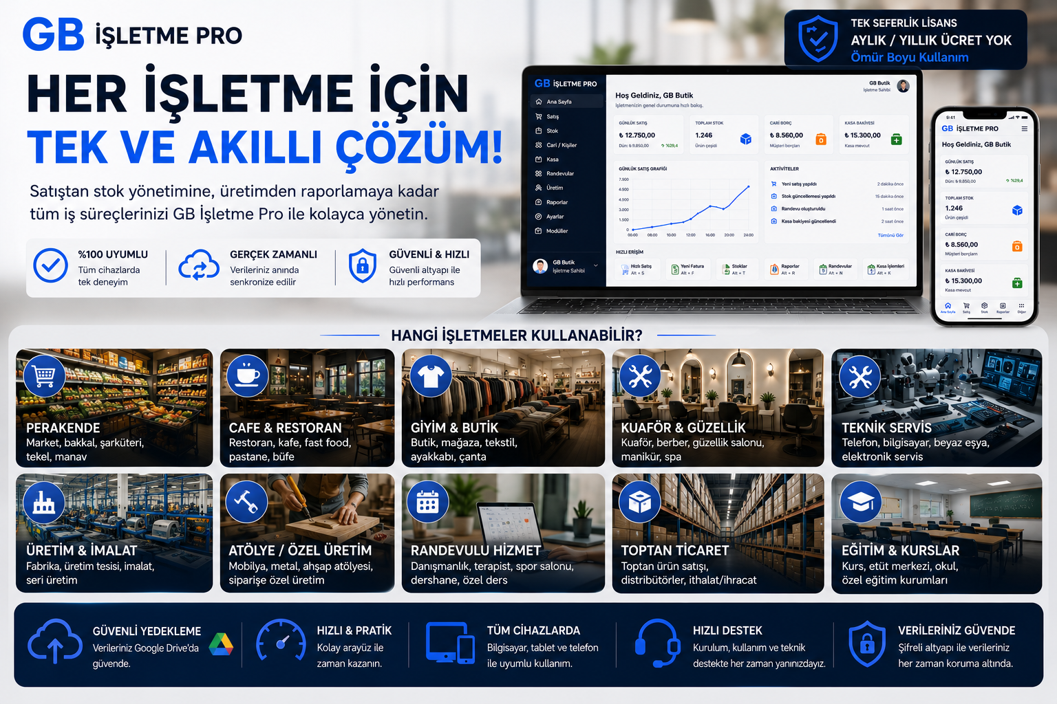 GB İşletme Pro – Satış, Stok, Cari, Cafe, Randevu ve İşletme Yönetim Programı